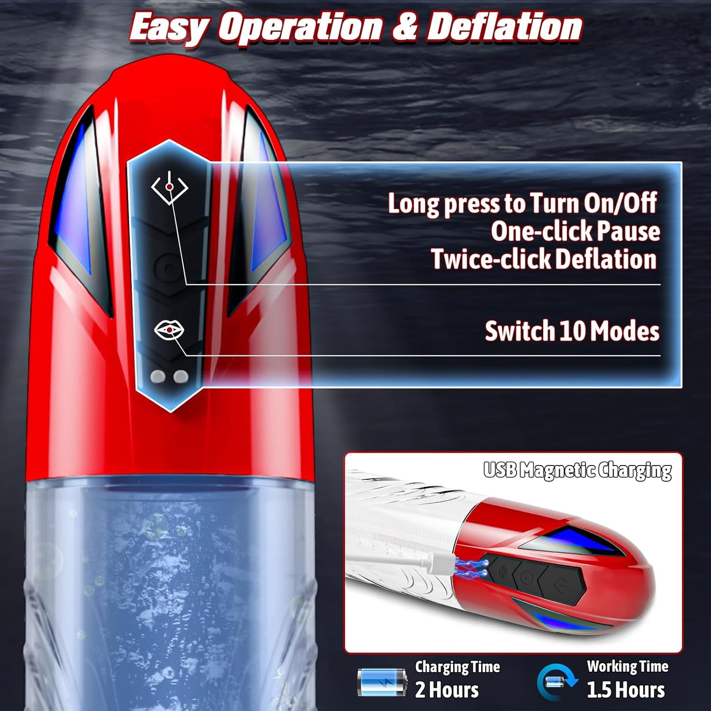 TwistBand Penis Pump-3